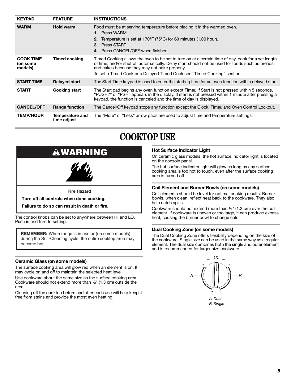 Cooktop use, Warning | Amana W10196163A User Manual | Page 5 / 12