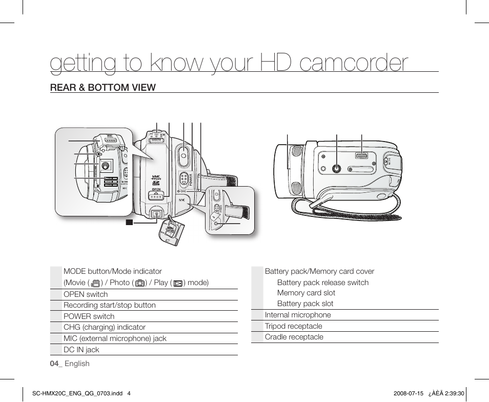 Getting to know your hd camcorder | Samsung SC-HMX20C-XAP User Manual | Page 4 / 12