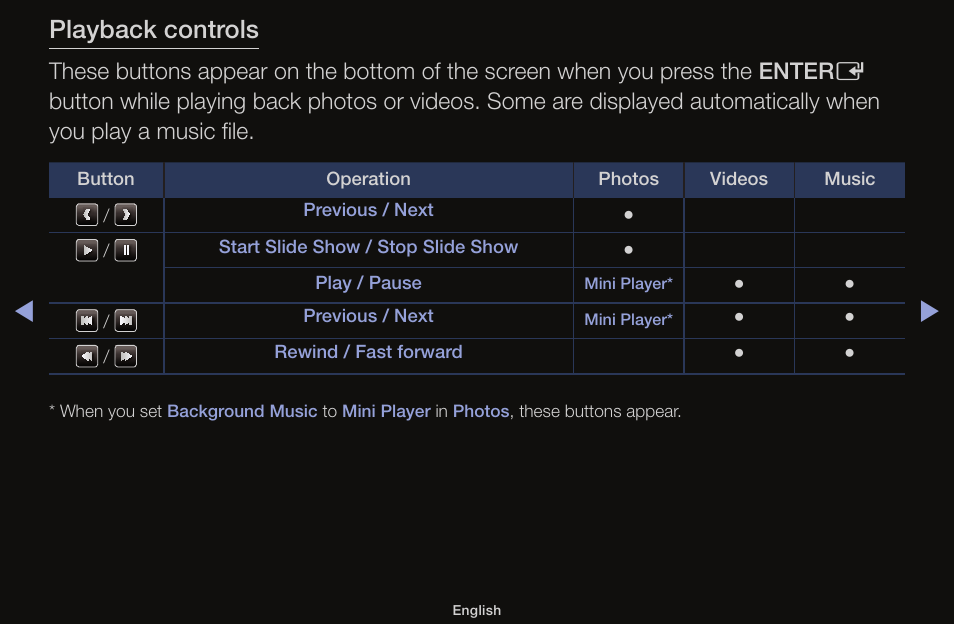 Playback controls | Samsung UN55F6100AFXZA User Manual | Page 102 / 130