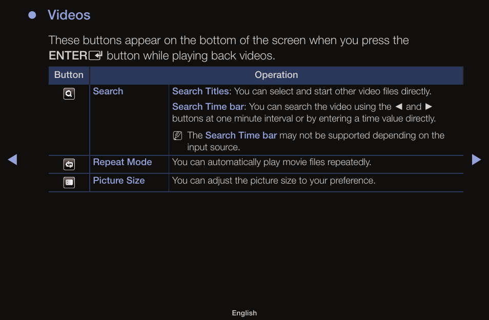 Videos | Samsung UN55F6100AFXZA User Manual | Page 105 / 130