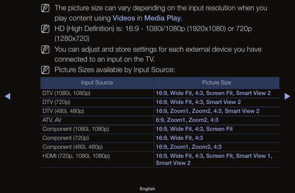 Samsung UN55F6100AFXZA User Manual | Page 45 / 130