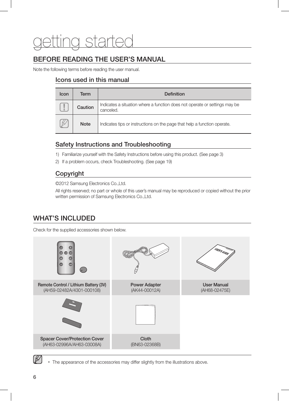 Getting started, Before reading the user’s manual, What’s included | Icons used in this manual, Safety instructions and troubleshooting, Copyright | Samsung DA-E570-ZA User Manual | Page 6 / 22