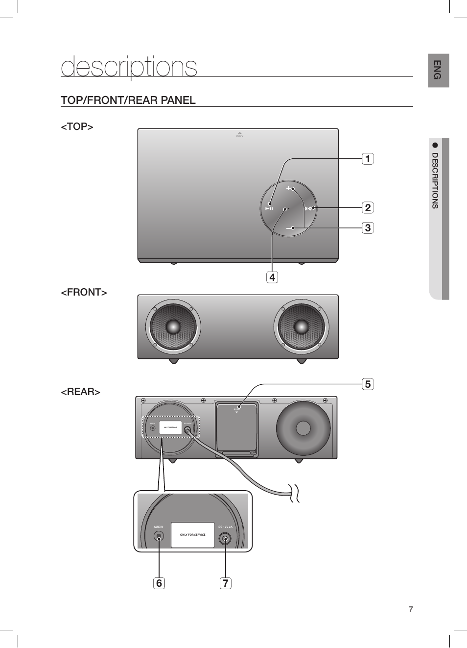 Descriptions, Top/front/rear panel, 67 5 <top> <front> <rear | En g, D escriptions | Samsung DA-E570-ZA User Manual | Page 7 / 22
