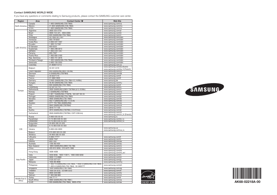 Samsung DVD-E360-ZA User Manual | Page 16 / 16