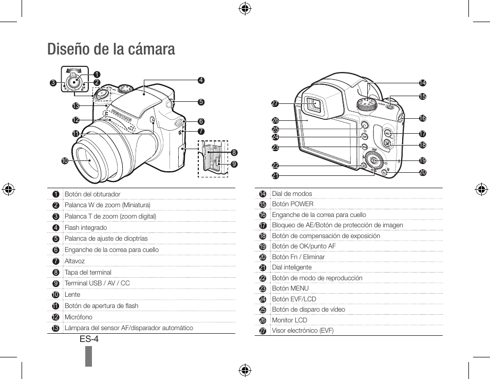 Diseño de la cámara | Samsung EC-HZ25WZBPBUS User Manual | Page 14 / 22