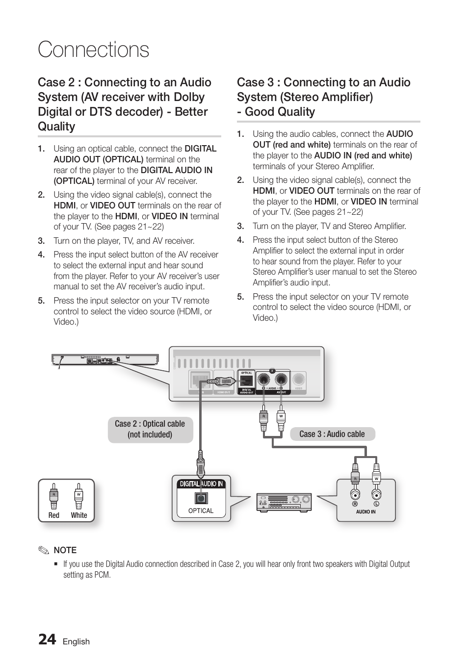 Case 2 : connecting to an audio system, Av receiver with dolby digital or dts decoder), Better quality | Case 3 : connecting to an audio system, Stereo amplifier) - good quality, Connections | Samsung BD-D6100C-ZA User Manual | Page 24 / 79