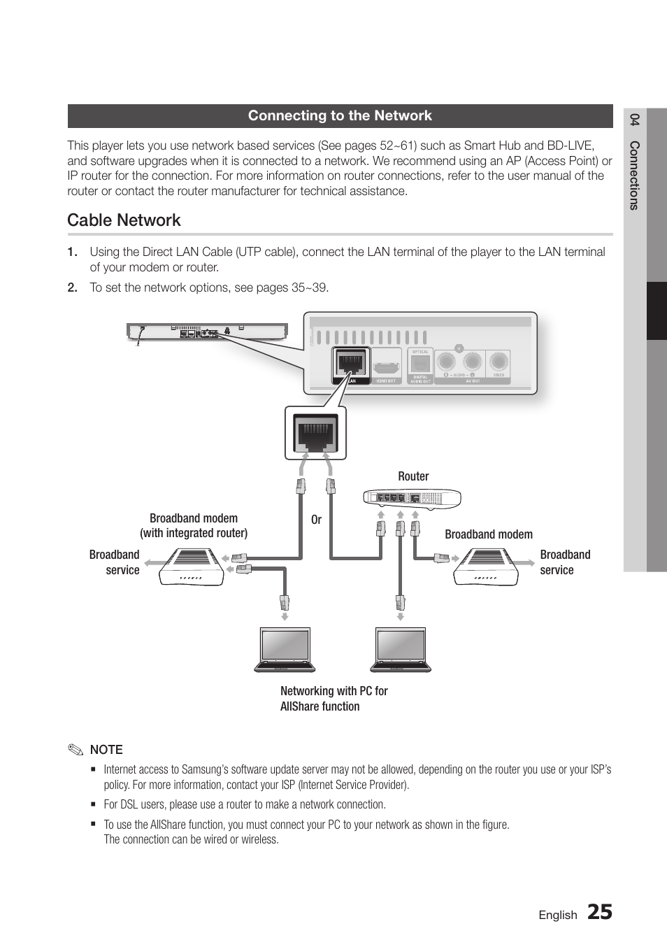 Connecting to the network, Cable network, 25 connecting to the network | Samsung BD-D6100C-ZA User Manual | Page 25 / 79