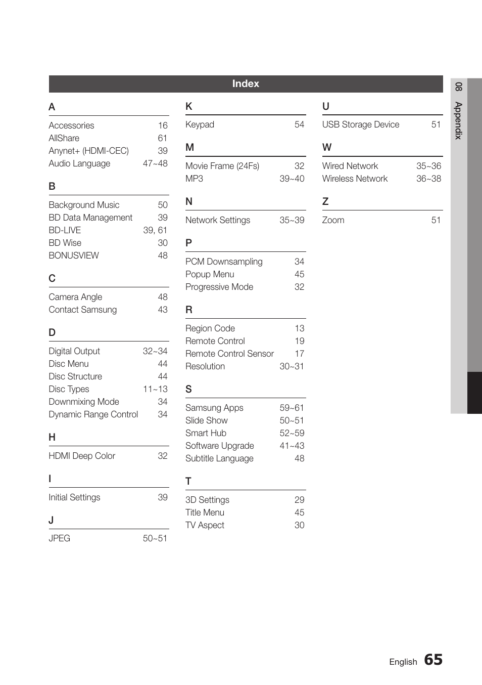 Index, 65 index | Samsung BD-D6100C-ZA User Manual | Page 65 / 79
