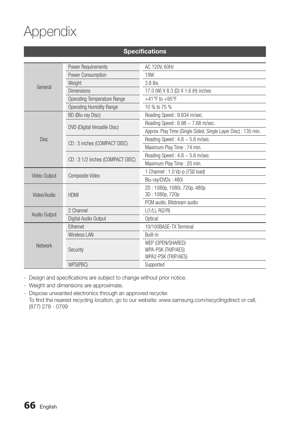 Specifications, 66 specifications, Appendix | Samsung BD-D6100C-ZA User Manual | Page 66 / 79