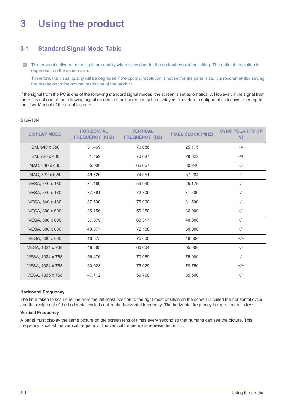 3 using the product, 1 standard signal mode table, Using the product | Standard signal mode table -1, 3using the product | Samsung LS19A10NS-ZA User Manual | Page 16 / 29