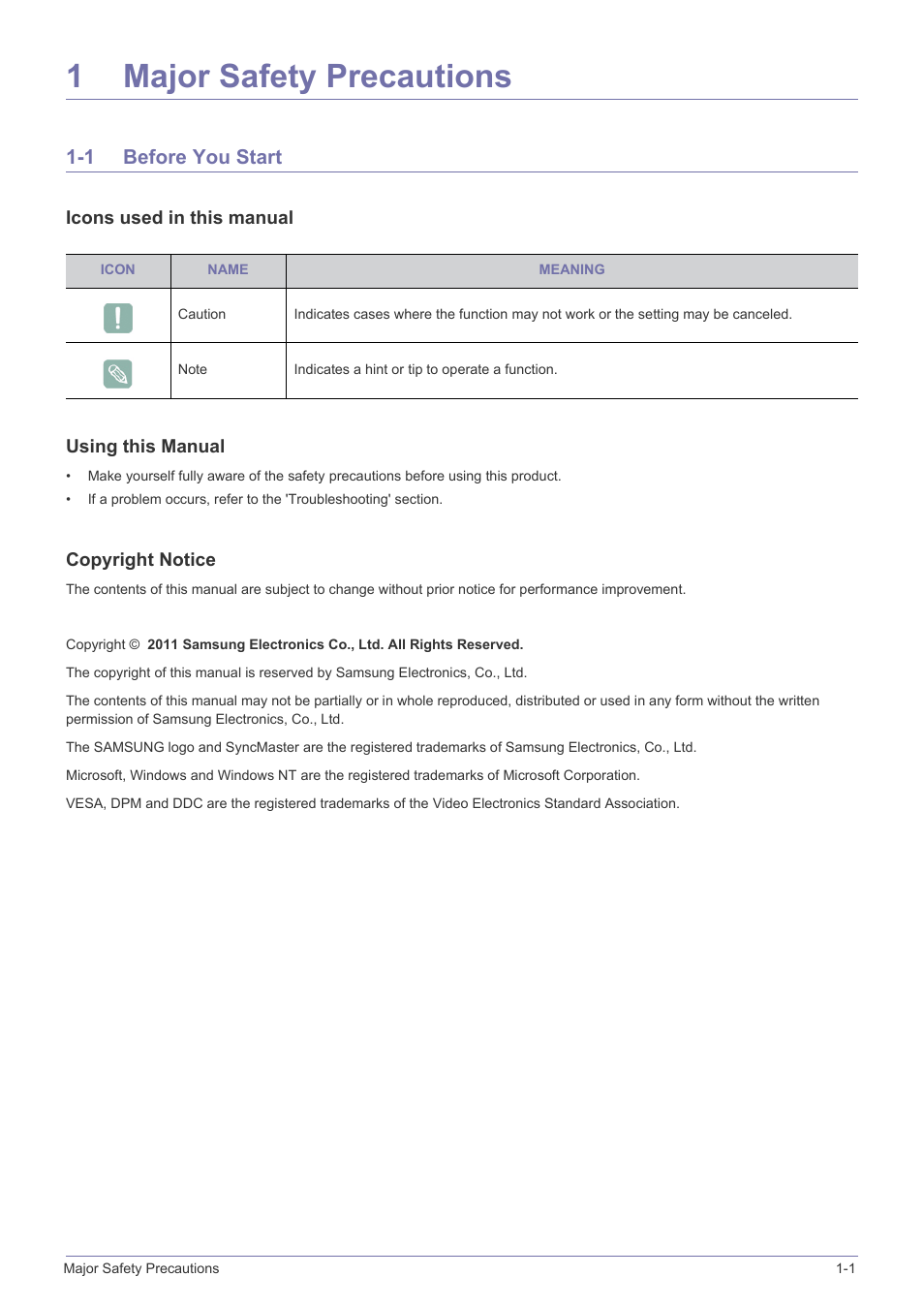 1 major safety precautions, 1 before you start, Major safety precautions | Before you start -1, 1major safety precautions | Samsung LS19A10NS-ZA User Manual | Page 3 / 29