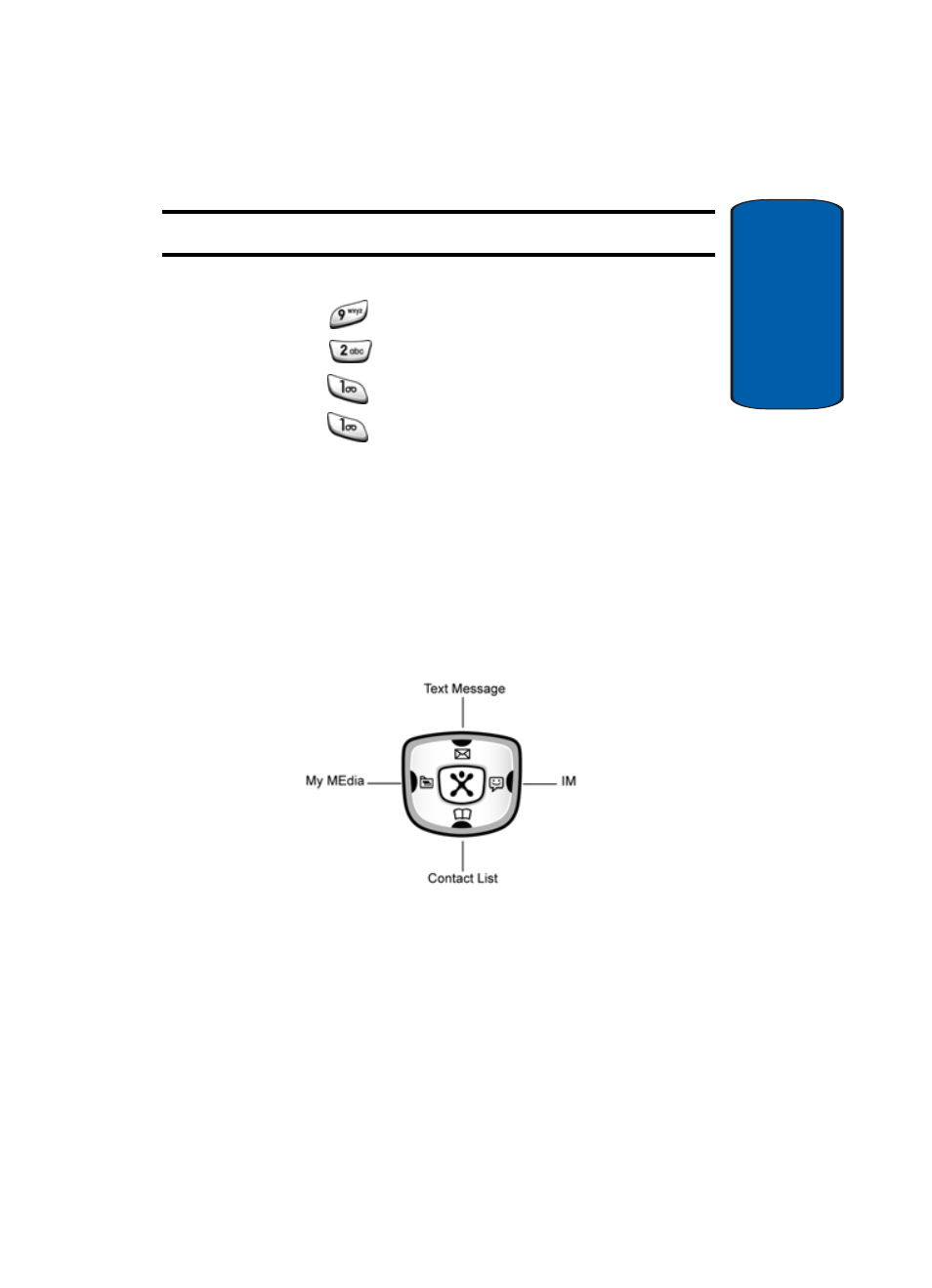 Navigation key shortcuts | Samsung SGH-X497OSACIN User Manual | Page 43 / 196