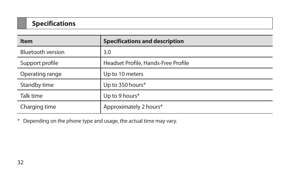 Specifications | Samsung BHM1800NDACSTA User Manual | Page 34 / 68