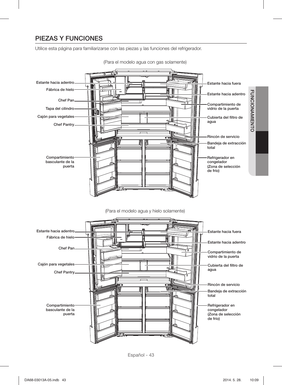 Piezas y funciones | Samsung RF34H9960S4-AA User Manual | Page 107 / 180