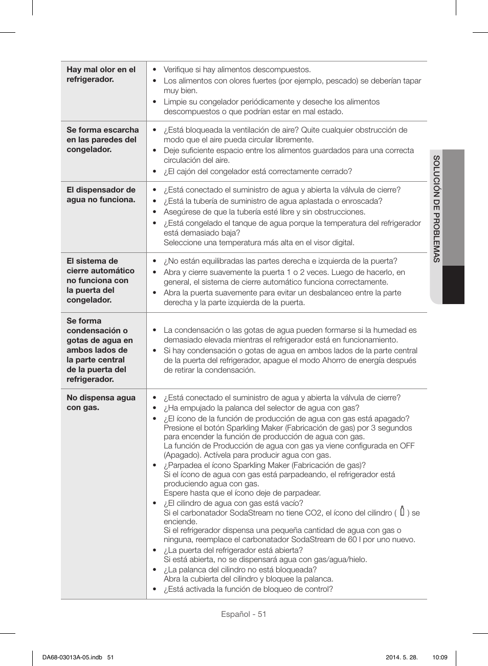 Samsung RF34H9960S4-AA User Manual | Page 115 / 180