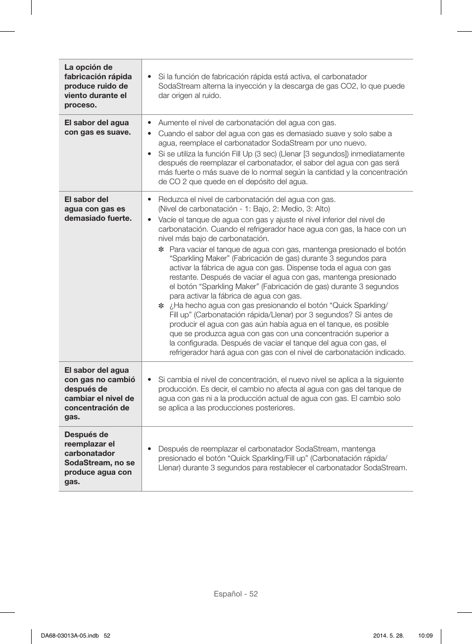 Samsung RF34H9960S4-AA User Manual | Page 116 / 180