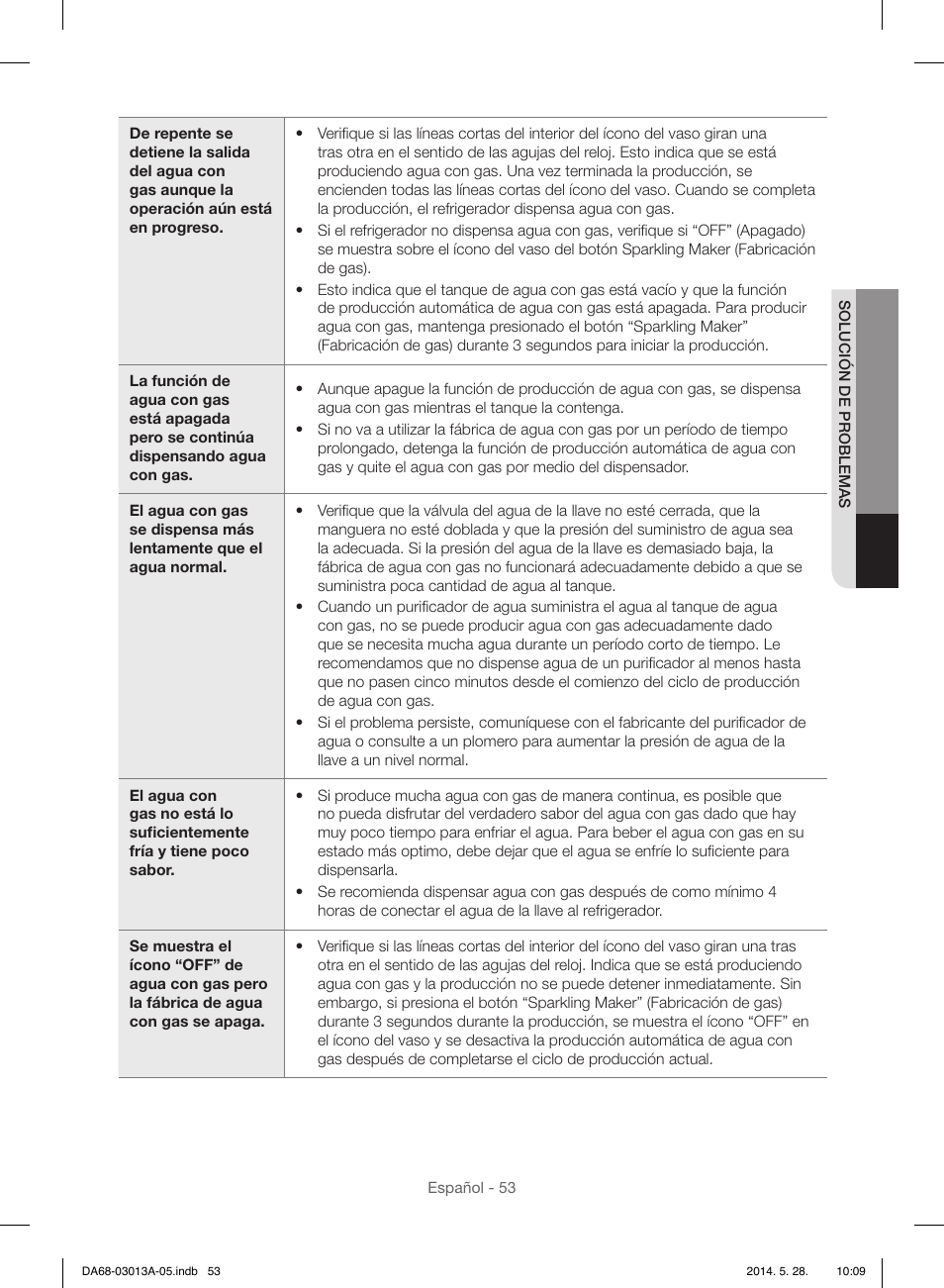 Samsung RF34H9960S4-AA User Manual | Page 117 / 180