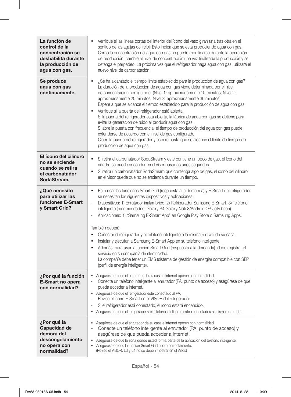 Samsung RF34H9960S4-AA User Manual | Page 118 / 180