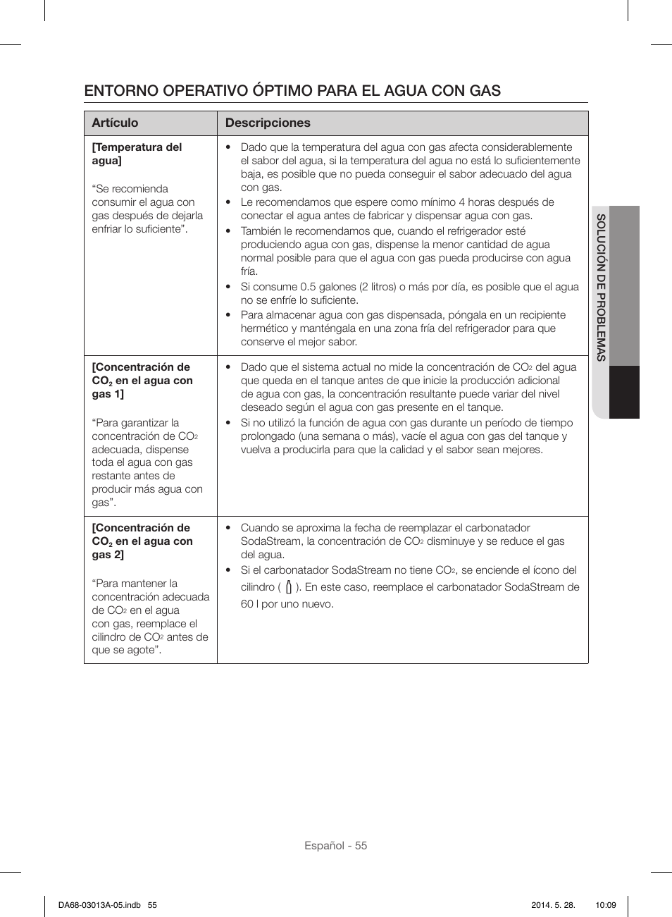 Entorno operativo óptimo para el agua con gas | Samsung RF34H9960S4-AA User Manual | Page 119 / 180