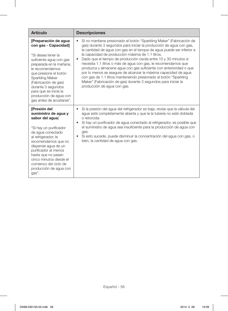 Samsung RF34H9960S4-AA User Manual | Page 120 / 180