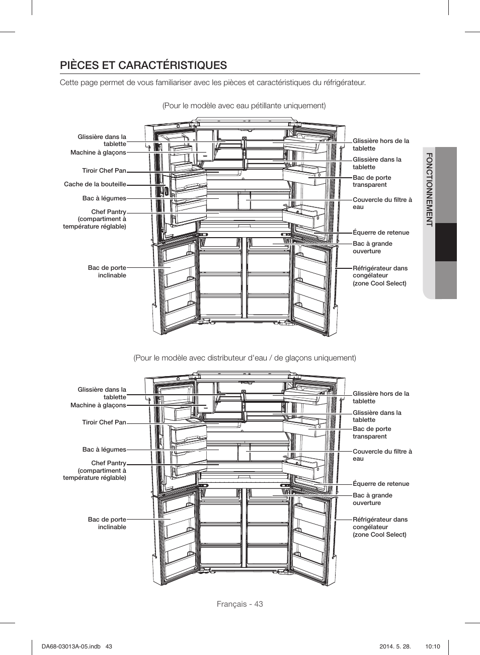 Pièces et caractéristiques | Samsung RF34H9960S4-AA User Manual | Page 165 / 180