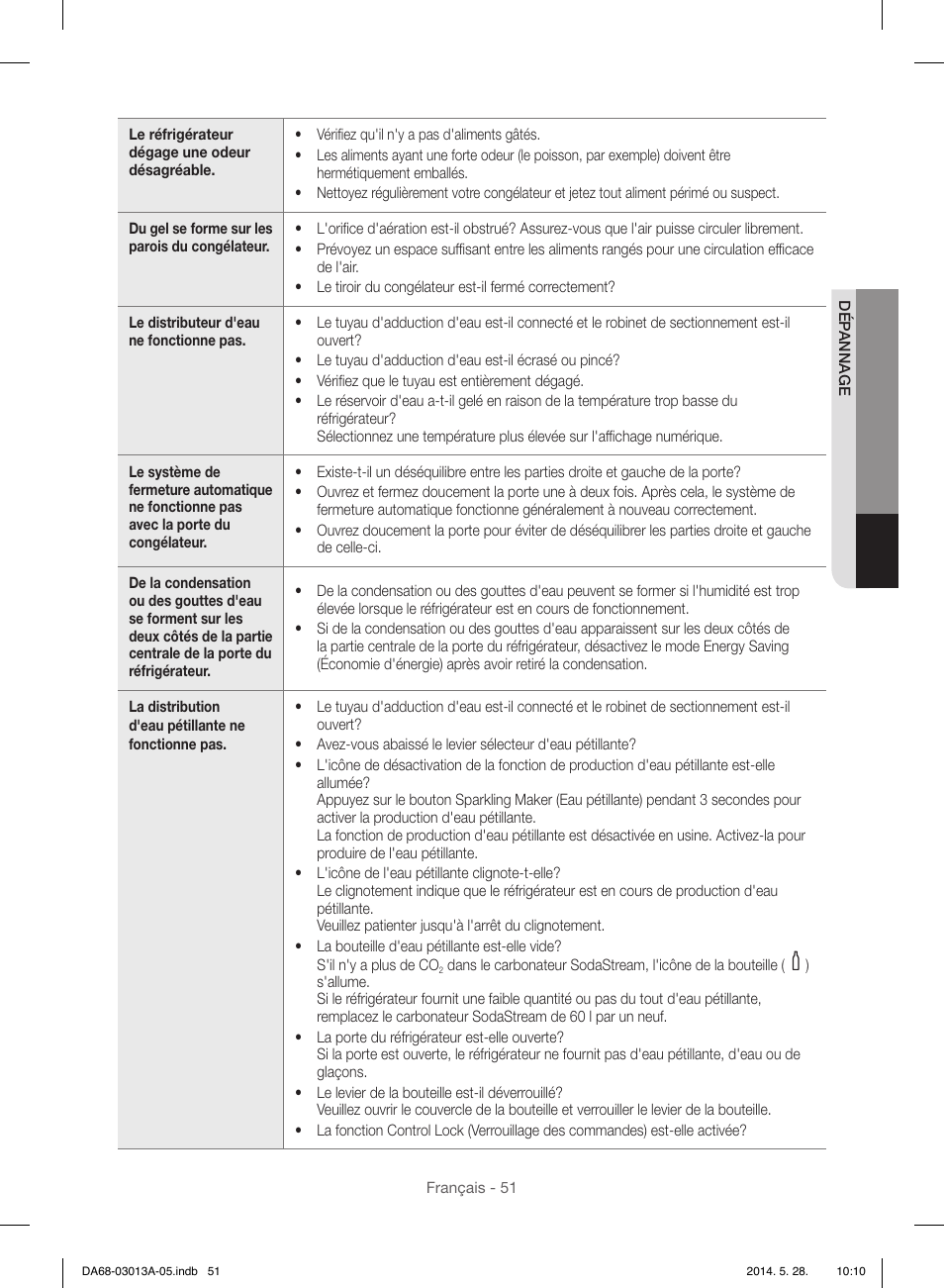 Samsung RF34H9960S4-AA User Manual | Page 173 / 180