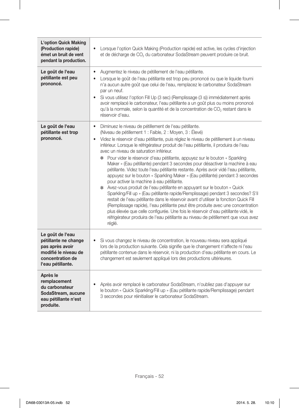 Samsung RF34H9960S4-AA User Manual | Page 174 / 180