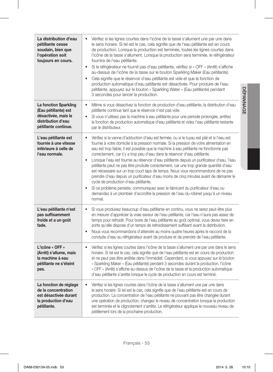 Samsung RF34H9960S4-AA User Manual | Page 175 / 180