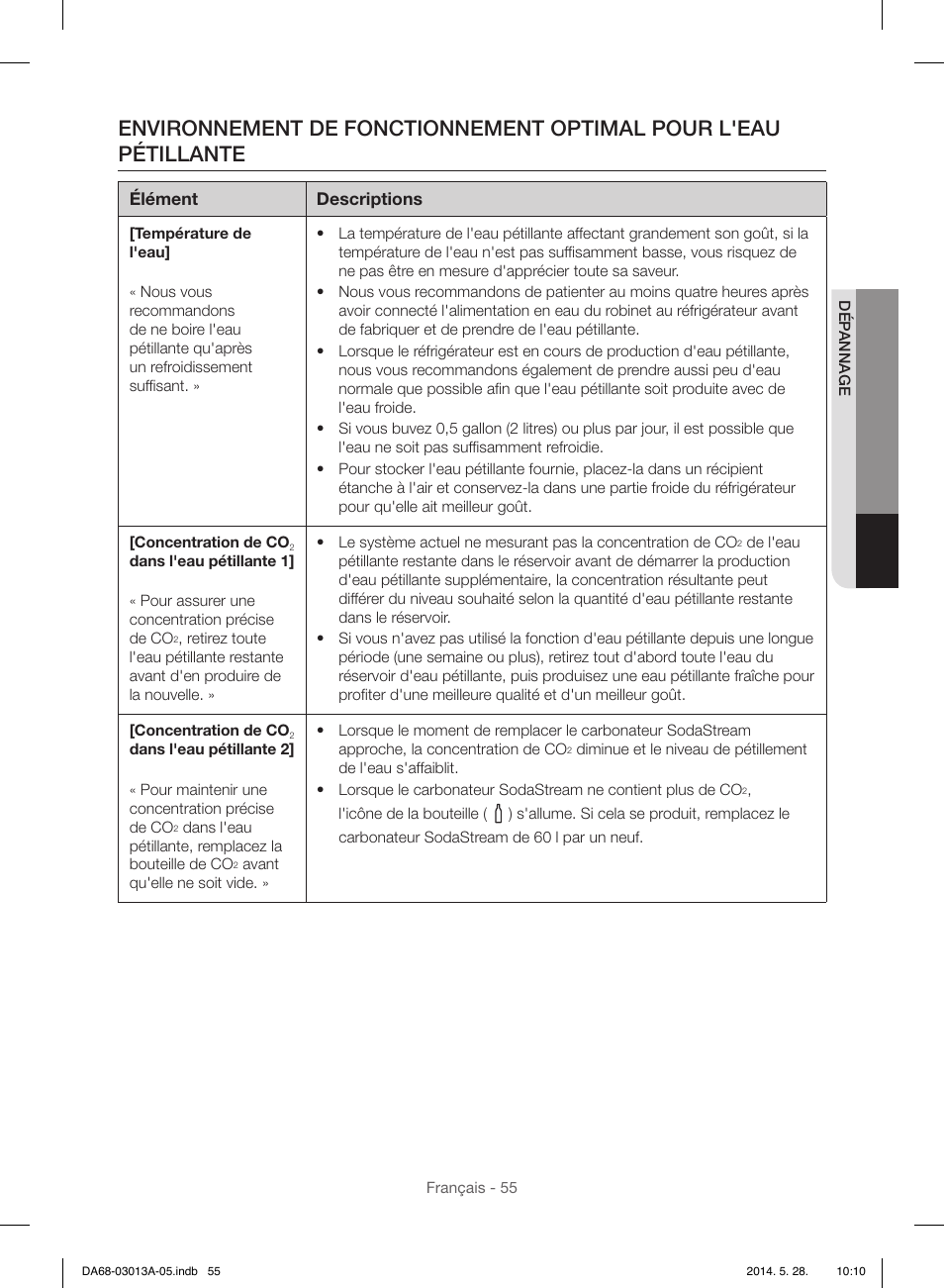 Samsung RF34H9960S4-AA User Manual | Page 177 / 180