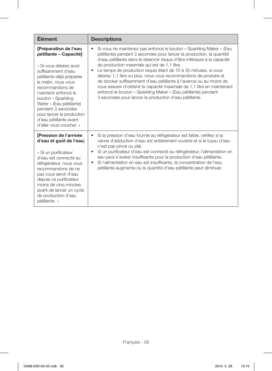 Samsung RF34H9960S4-AA User Manual | Page 178 / 180