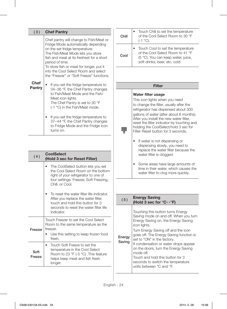 Samsung RF34H9960S4-AA User Manual | Page 24 / 180