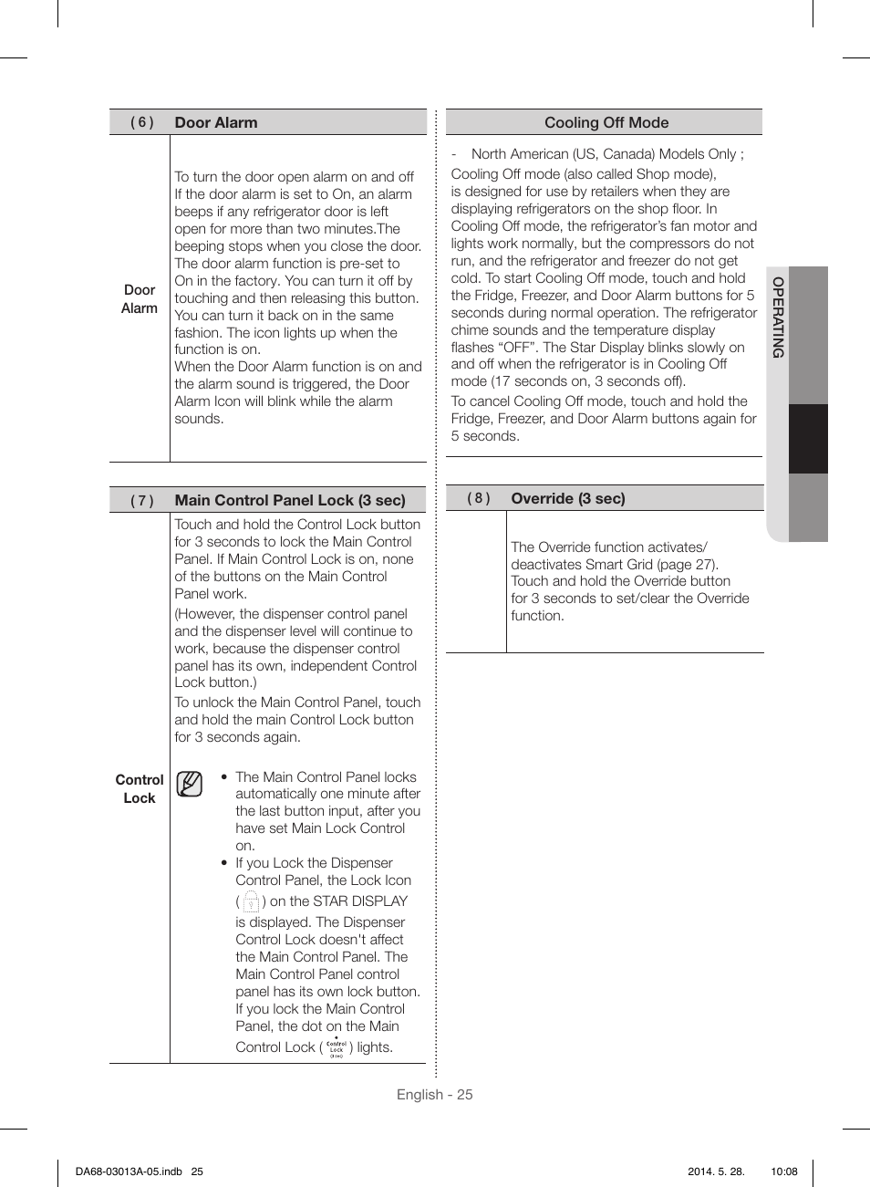 Samsung RF34H9960S4-AA User Manual | Page 25 / 180