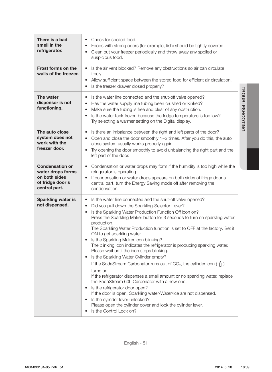 Samsung RF34H9960S4-AA User Manual | Page 51 / 180