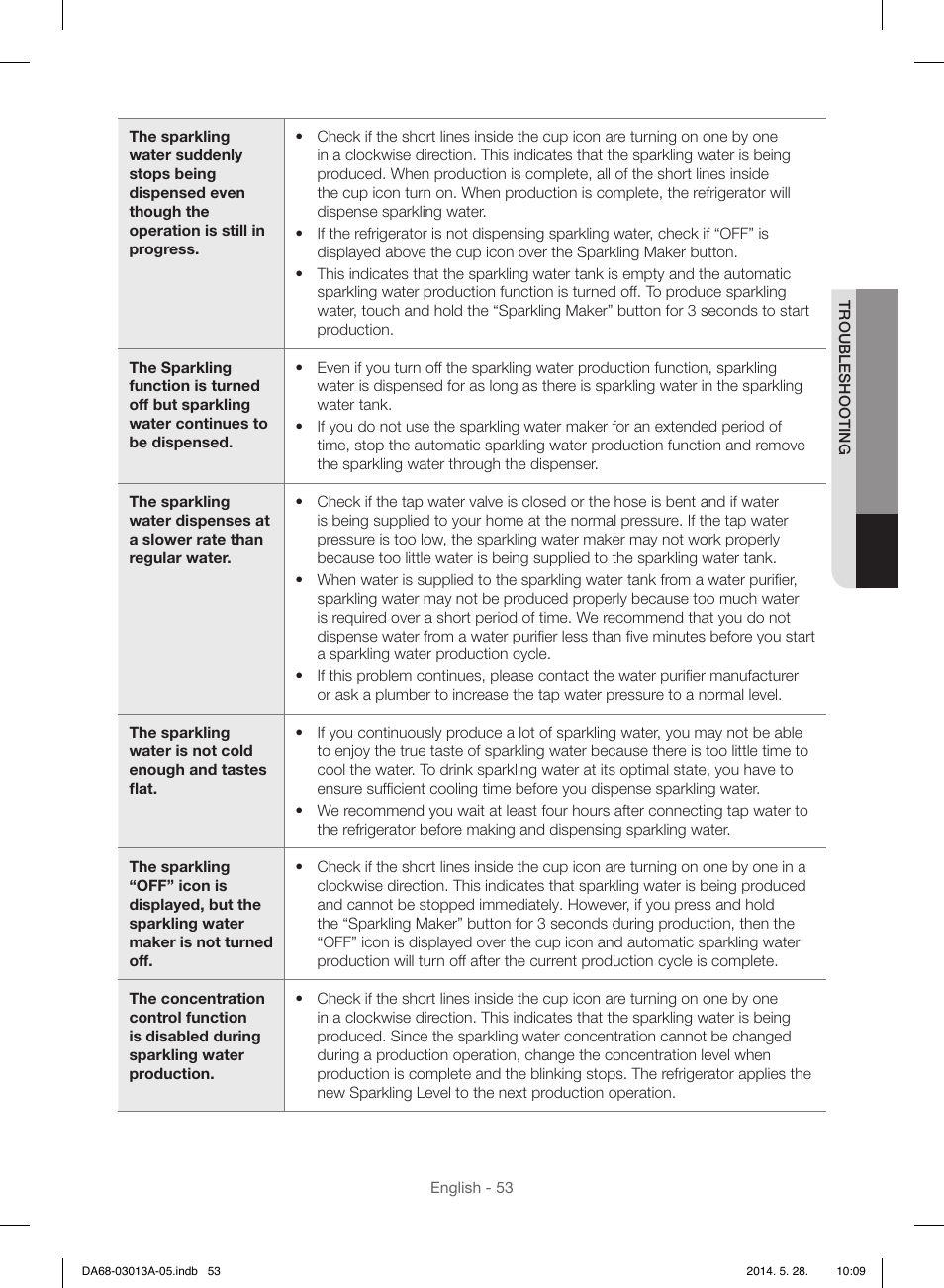 Samsung RF34H9960S4-AA User Manual | Page 53 / 180