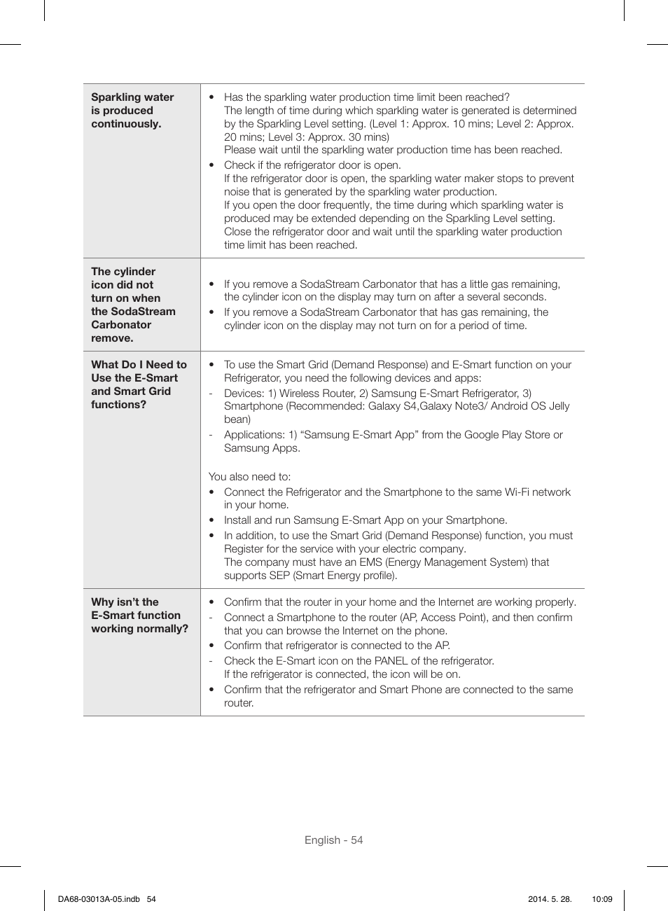 Samsung RF34H9960S4-AA User Manual | Page 54 / 180