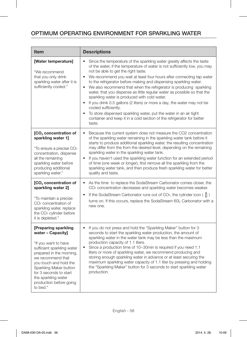 Optimum operating environment for sparkling water | Samsung RF34H9960S4-AA User Manual | Page 56 / 180