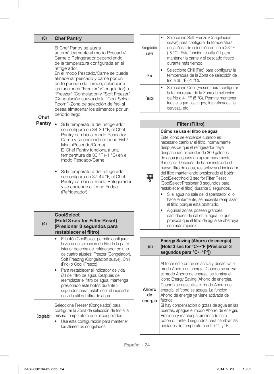 Samsung RF34H9960S4-AA User Manual | Page 88 / 180