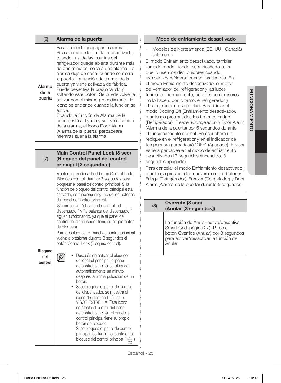 Samsung RF34H9960S4-AA User Manual | Page 89 / 180