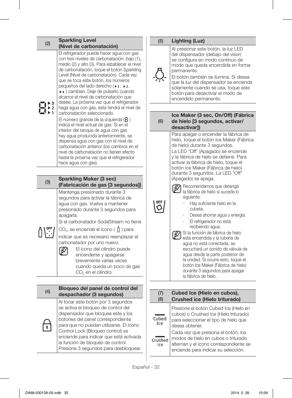 Samsung RF34H9960S4-AA User Manual | Page 96 / 180