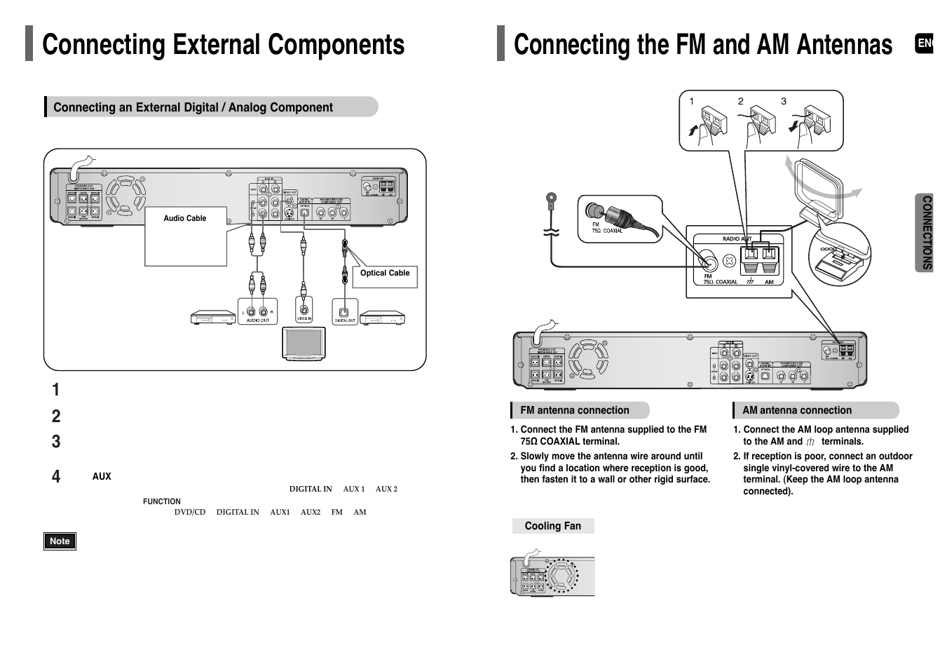 Connecting external components, Connecting the fm and am antennas | Samsung HT-P38T-XAC User Manual | Page 10 / 37