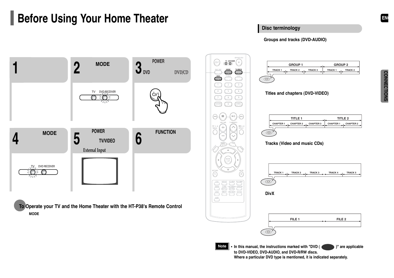 Before using your home theater | Samsung HT-P38T-XAC User Manual | Page 11 / 37