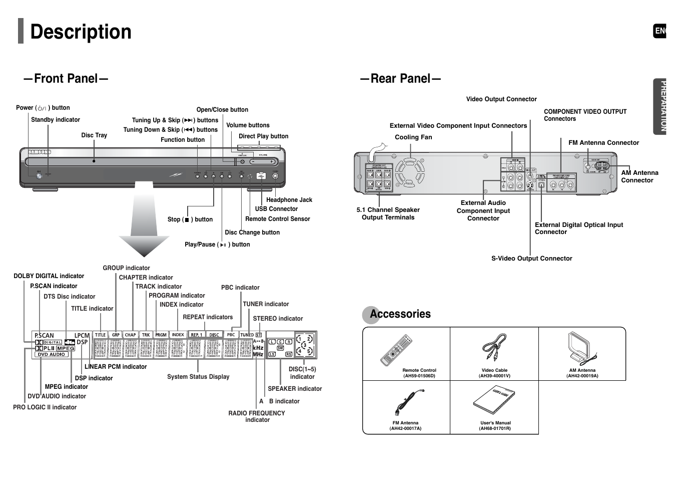 Connections, Description, 9description | Front panel, Rear panel, Accessories | Samsung HT-P38T-XAC User Manual | Page 6 / 37