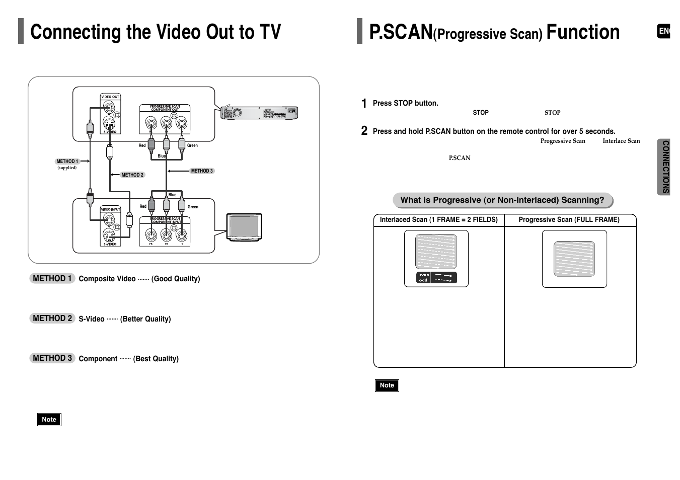 Connecting the video out to tv, P.scan(progressive scan) function, P.scan | Function, Progressive scan) | Samsung HT-P38T-XAC User Manual | Page 9 / 37