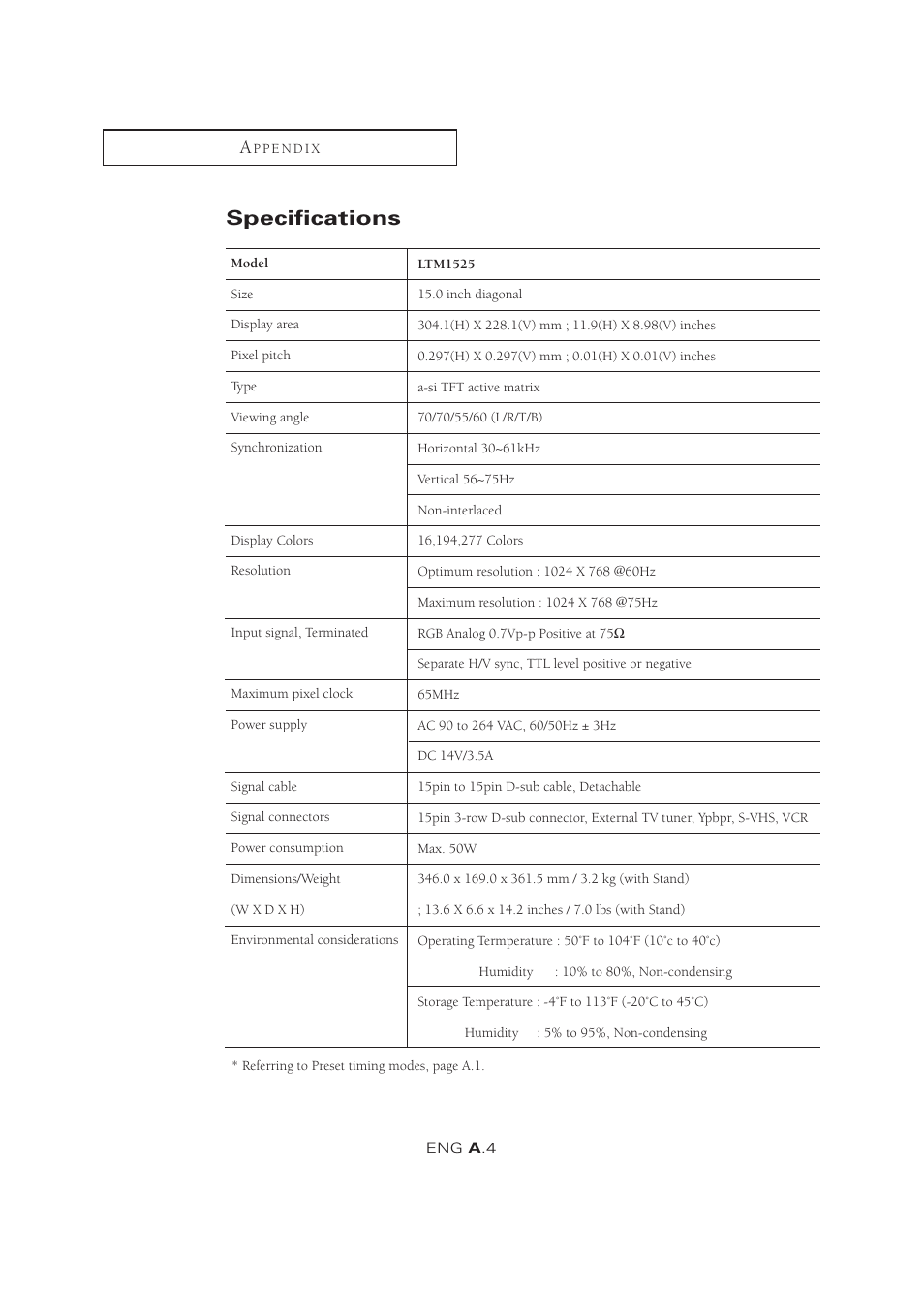 Specifications | Samsung LTM1525X-XAA User Manual | Page 65 / 65