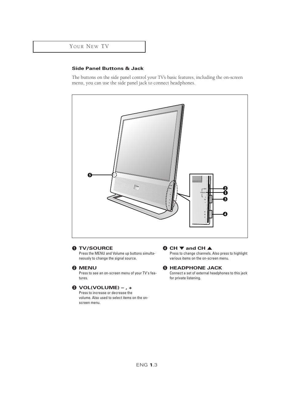 Samsung LTM1525X-XAA User Manual | Page 9 / 65