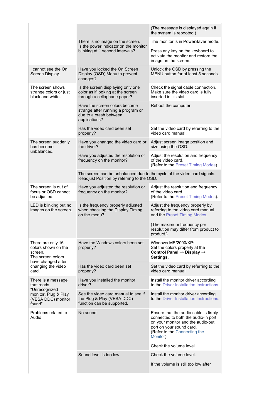 Samsung RL19PSUSQ User Manual | Page 69 / 99