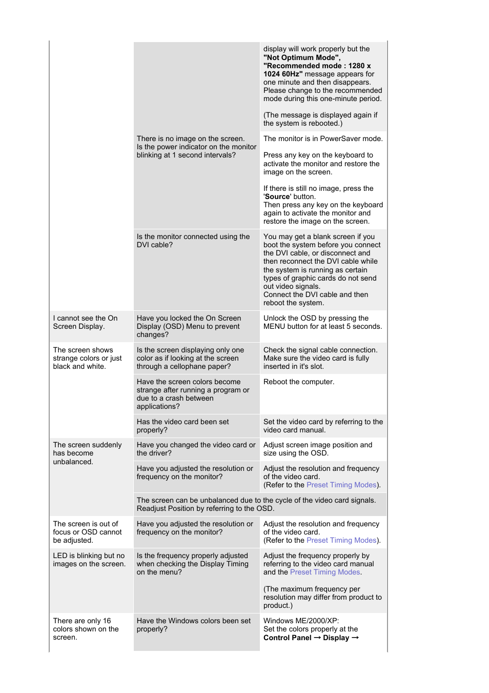 Samsung RL19PSUSQ User Manual | Page 73 / 99