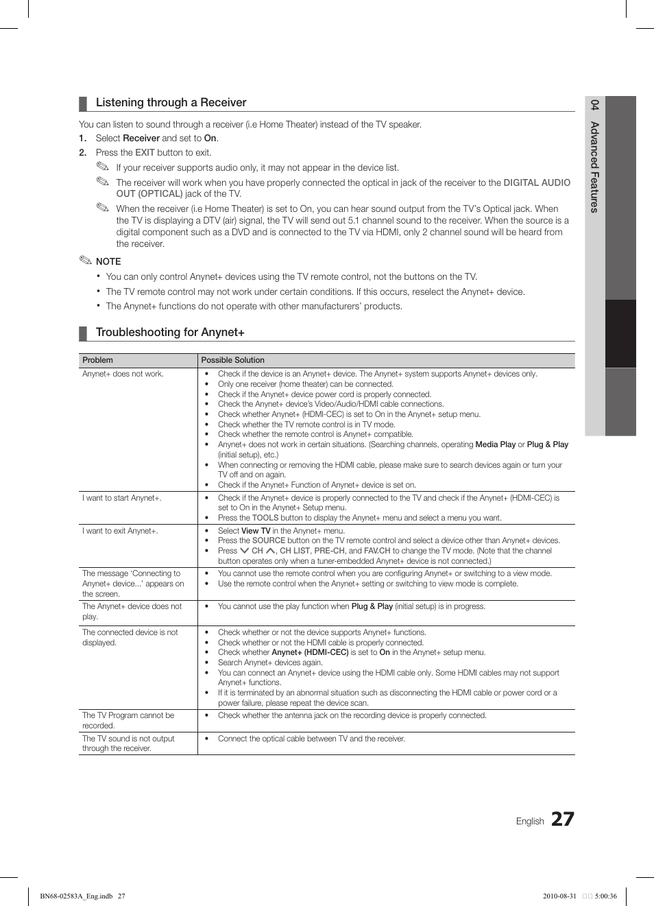 Listening through a receiver, Troubleshooting for anynet | Samsung LN22C450E1DXZA User Manual | Page 27 / 37