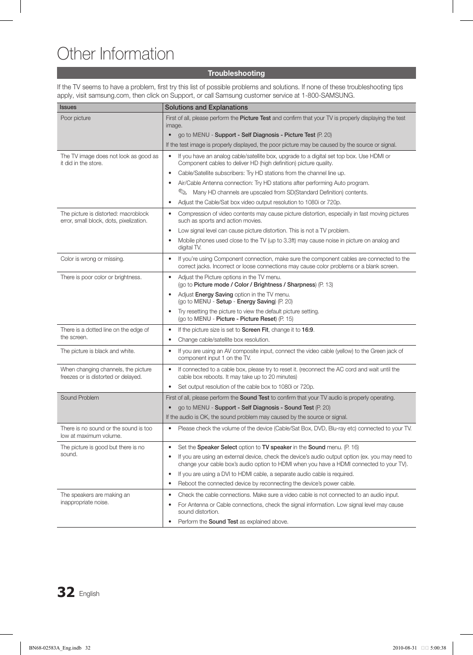 Other information | Samsung LN22C450E1DXZA User Manual | Page 32 / 37