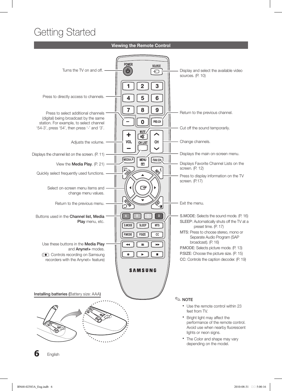 Getting started | Samsung LN22C450E1DXZA User Manual | Page 6 / 37